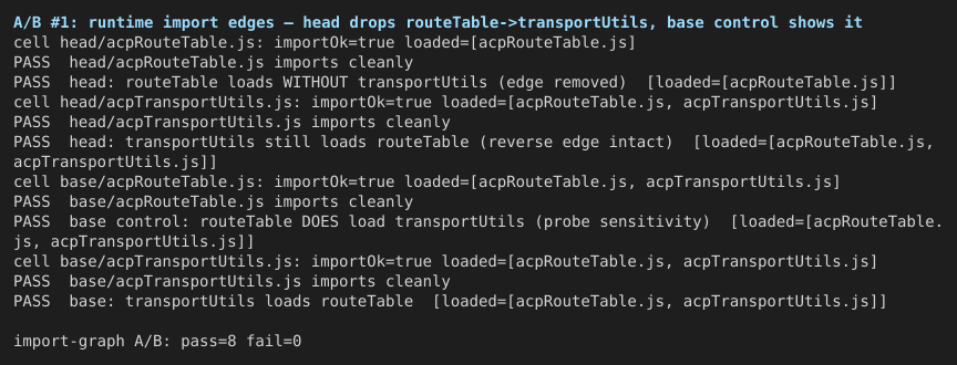 01-import-graph-ab-edge-matrix
