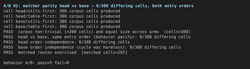 02-behavior-parity-308-cells