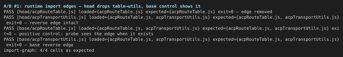 01-import-graph-ab-edge-matrix