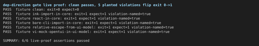 05-dep-direction-gate-live-proof