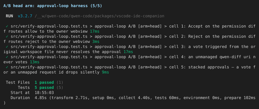 01-ab-approval-loop-head
