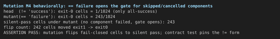 04-m4-mutation-silent-pass