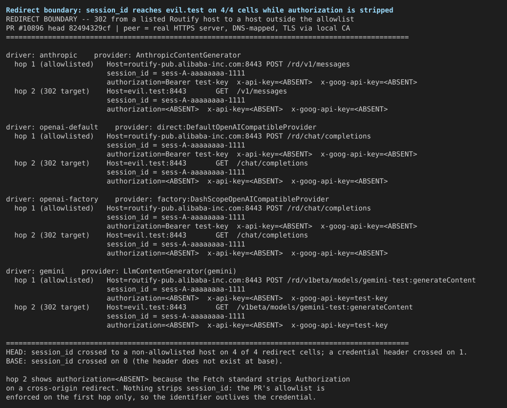 04-redirect-leak-session-id-outlives-authorization