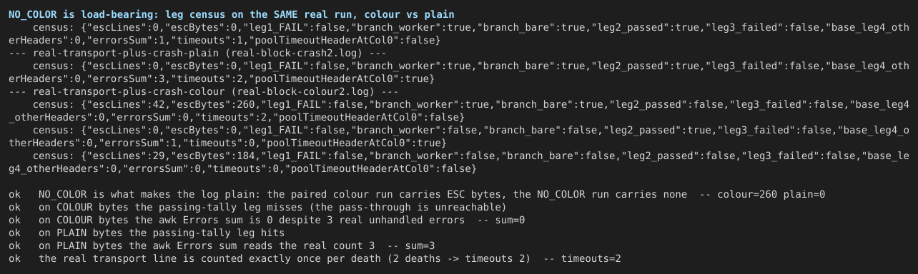 04-colour-vs-nocolor-leg-census