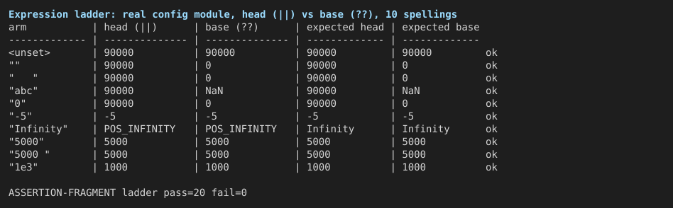 04-expression-ladder-head-vs-base
