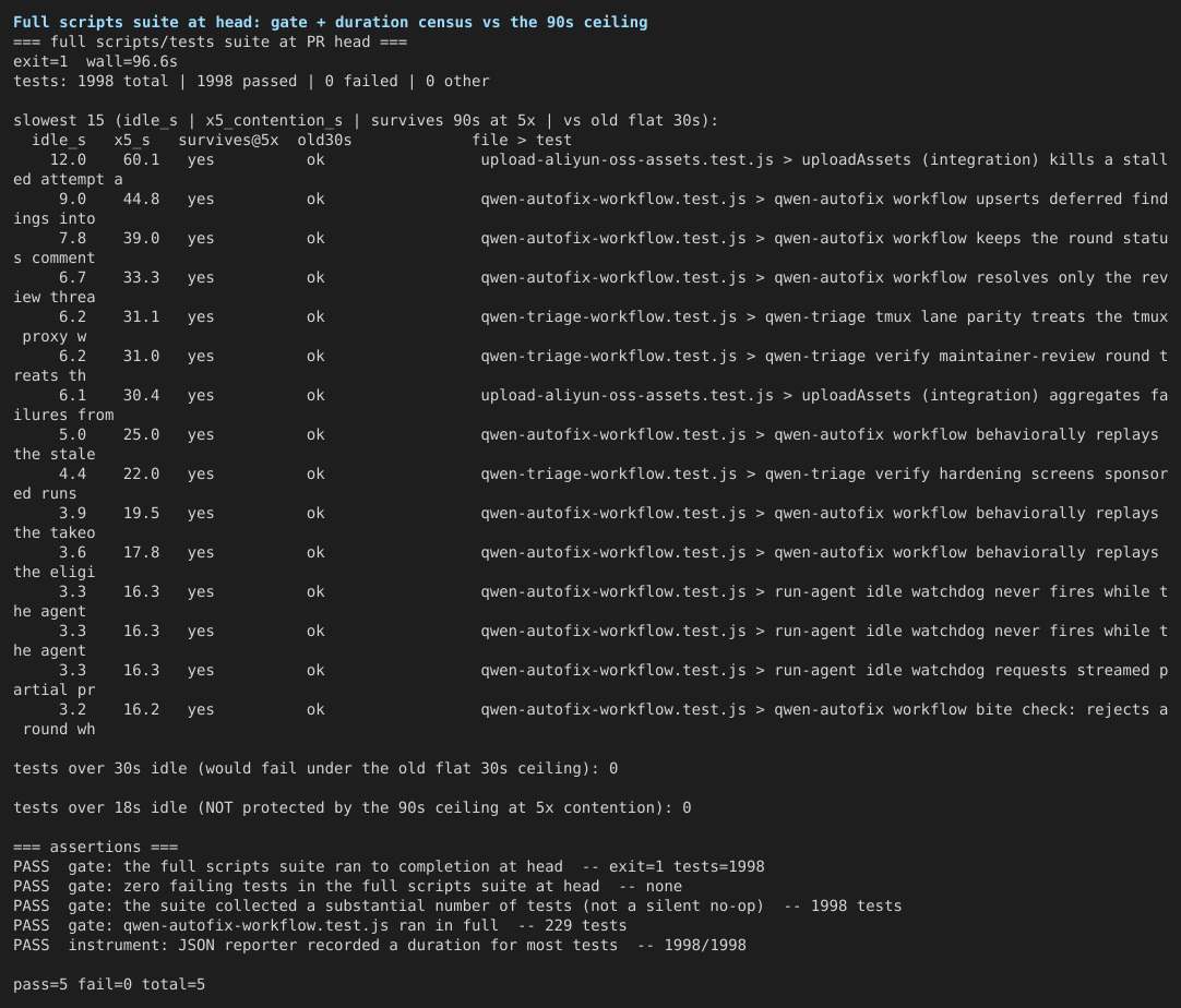 05-full-scripts-suite-duration-census