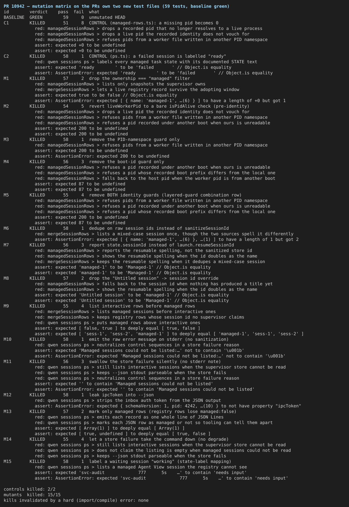 03-mutation-matrix-15-of-15-killed