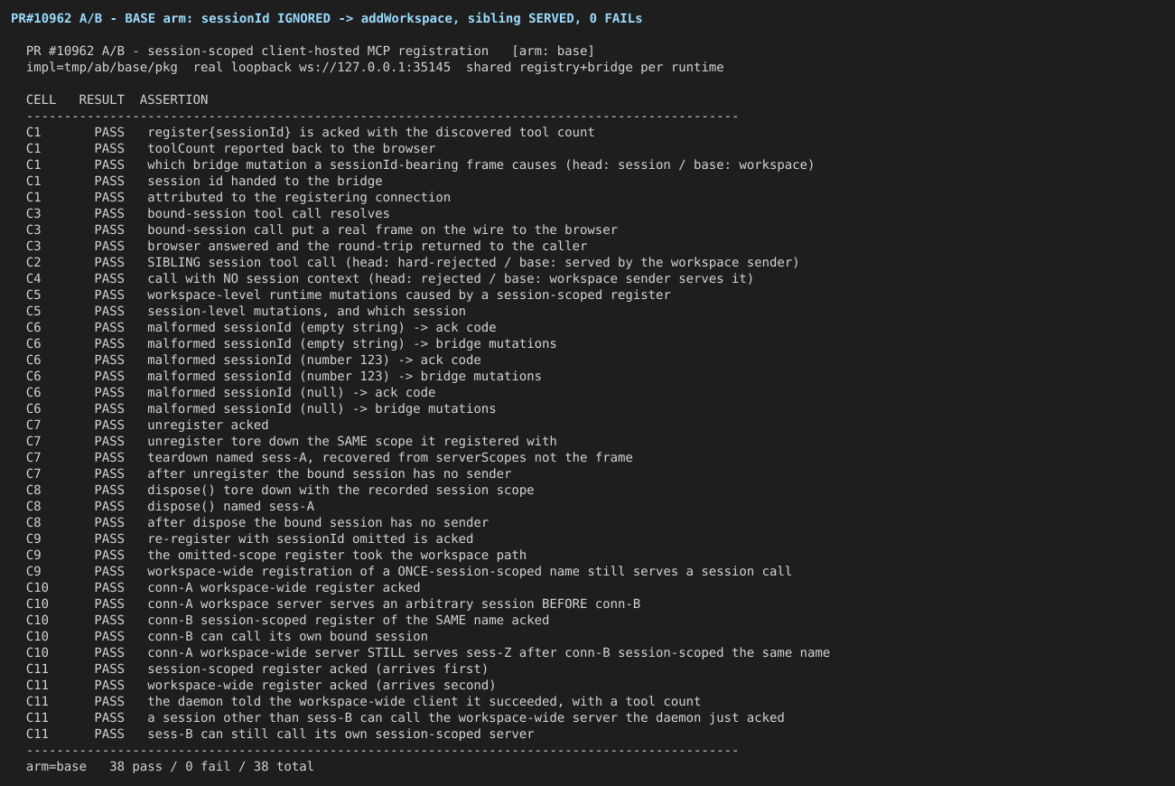 02-ab-base-sessionid-ignored-workspace-wide