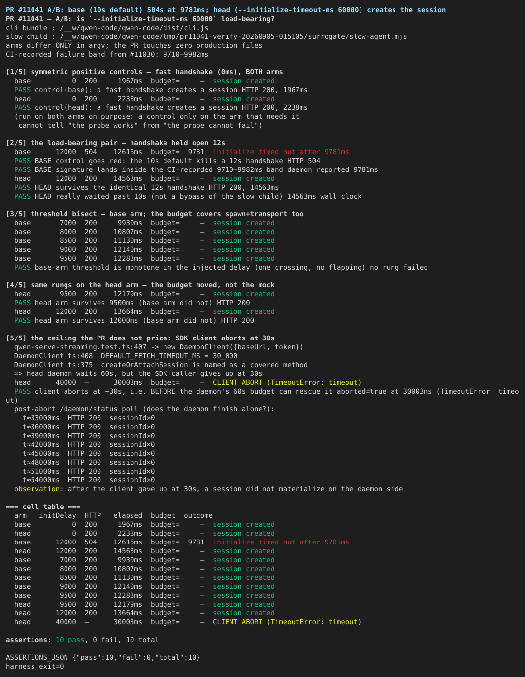 01-ab-initialize-budget-base-vs-head