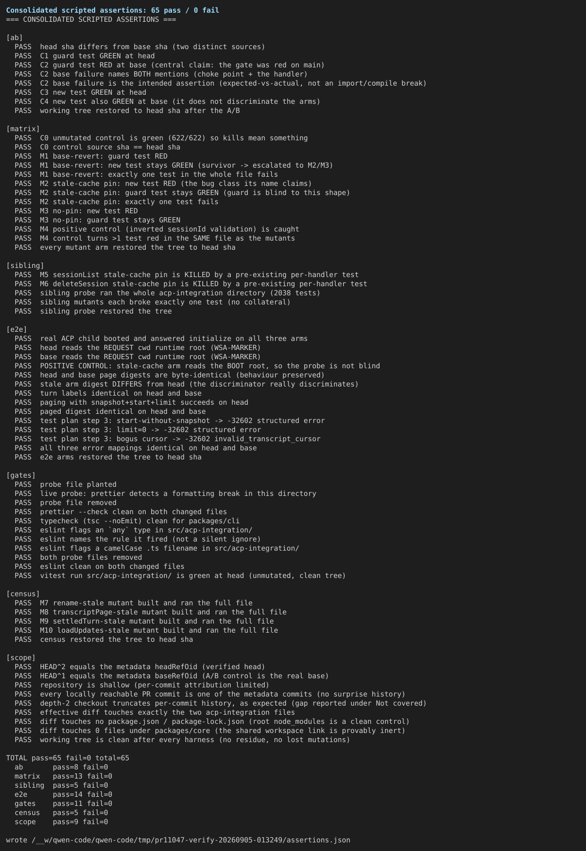 08-consolidated-assertions-65-pass