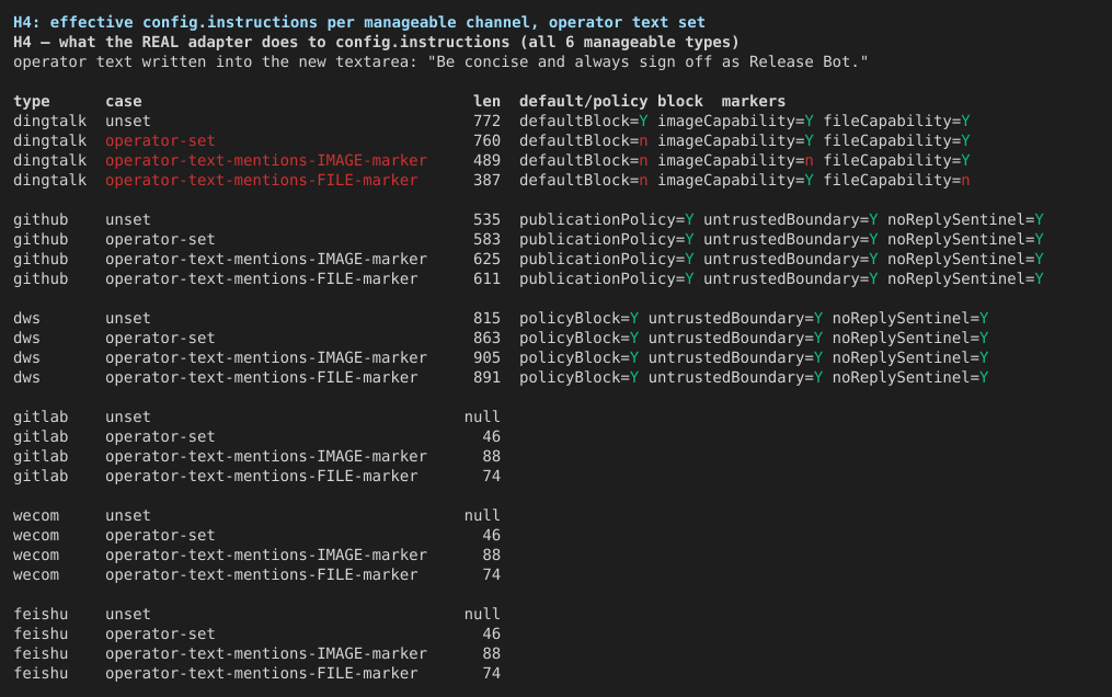03-runtime-sweep-per-channel-instructions