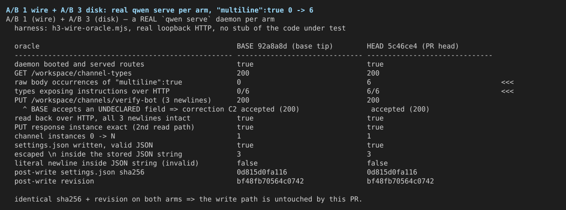 02-wire-and-disk-ab-real-daemon-both-arms