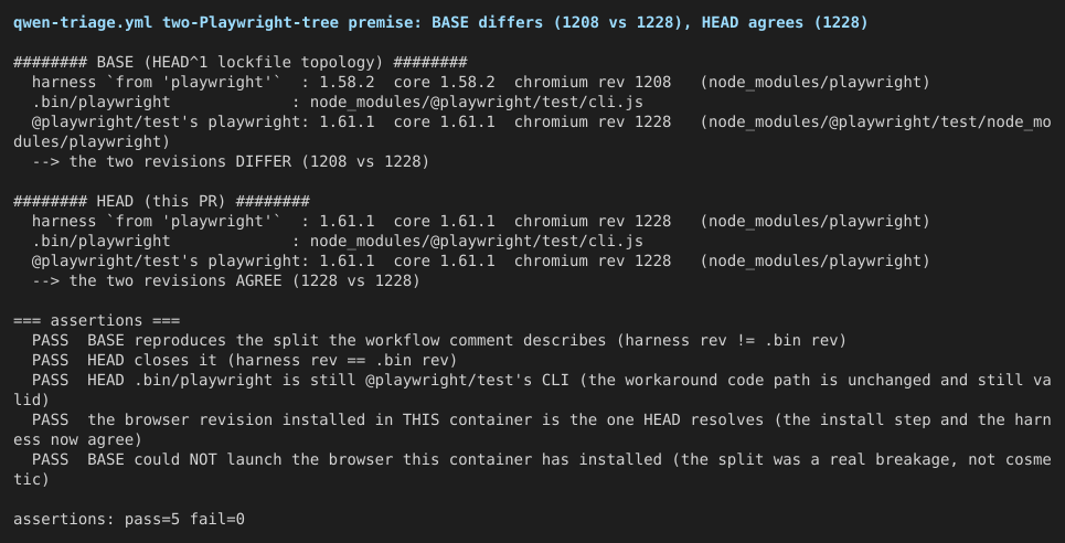 03-workflow-two-tree-premise-base-vs-head