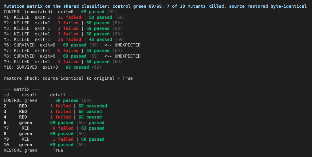 02-mutation-matrix-7-of-10-killed