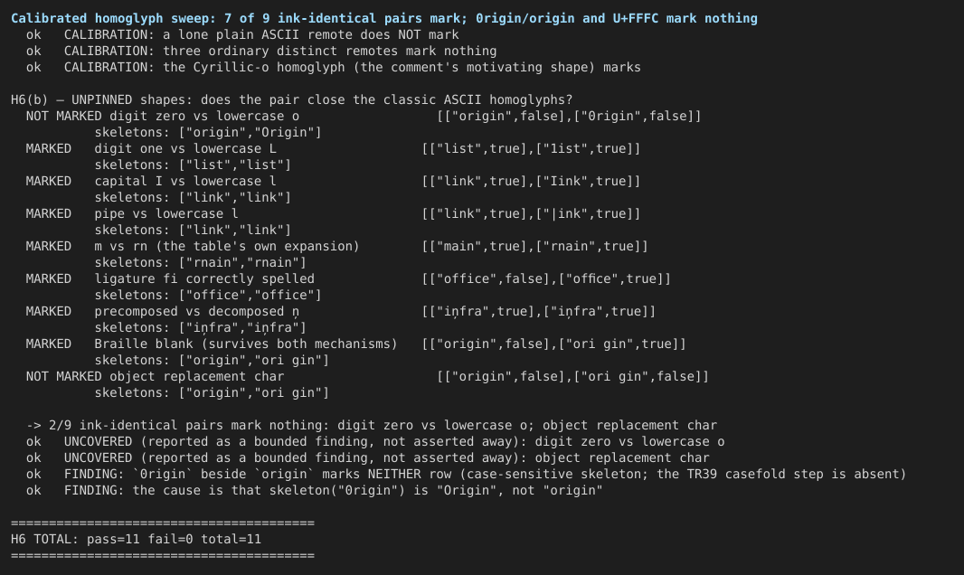 03-homoglyph-sweep-two-gaps