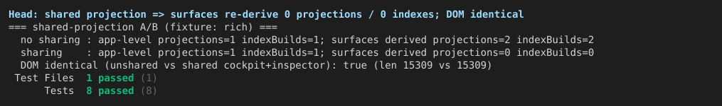 02-shared-projection-zero-rederivations