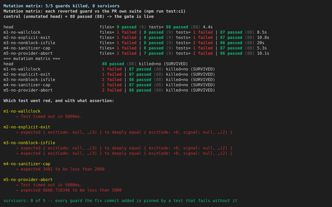 02-mutation-matrix-suite-kills