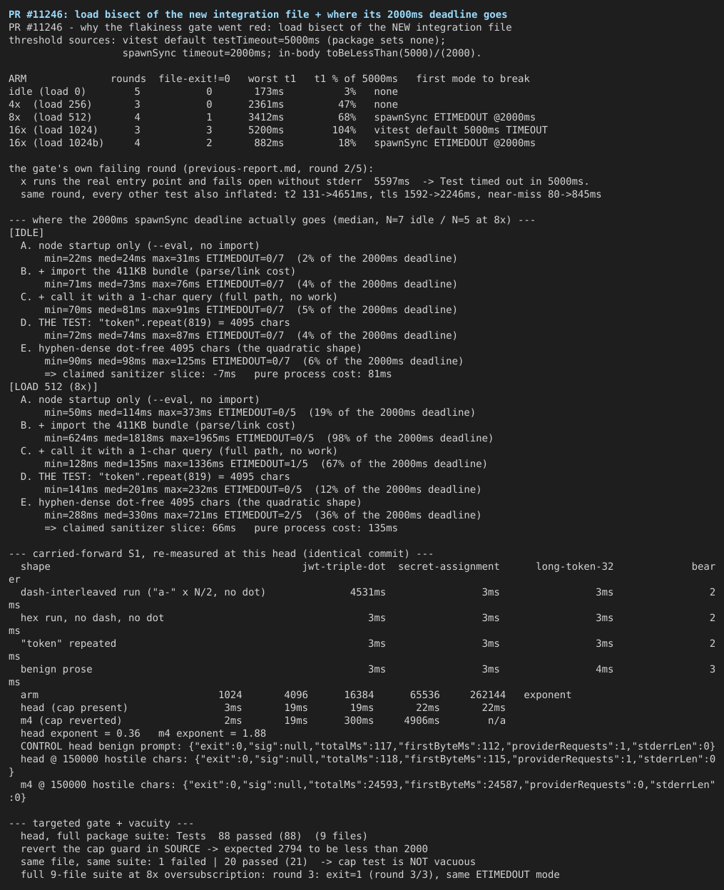 01-load-bisect-and-2000ms-deadline-decomposition