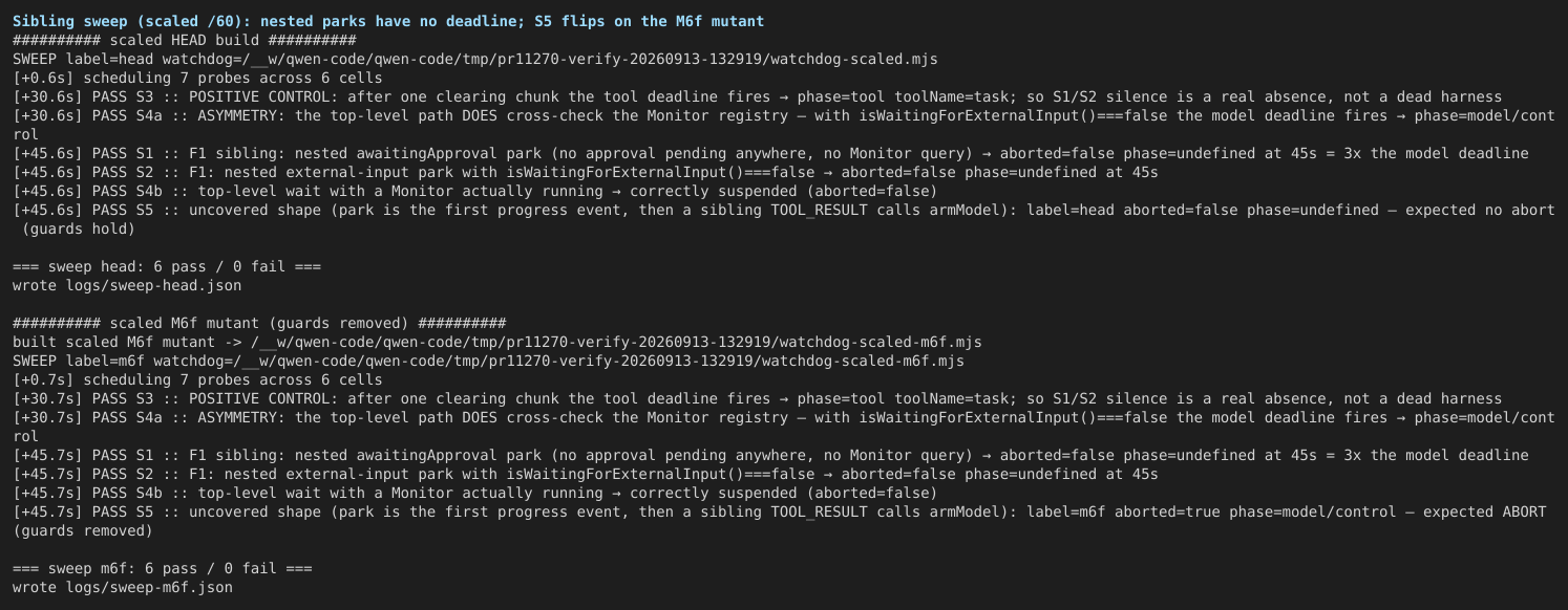 03-sweep-nested-parks-have-no-deadline
