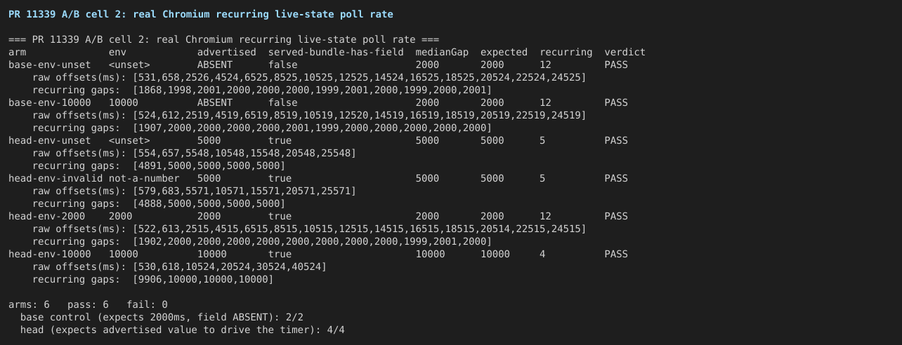 02-poll-rate-ab-base-2s-vs-head-5s-10s