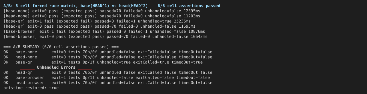 01-ab-forced-race-matrix-6of6