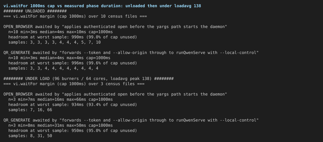 05-waitfor-margin-unloaded-vs-loaded