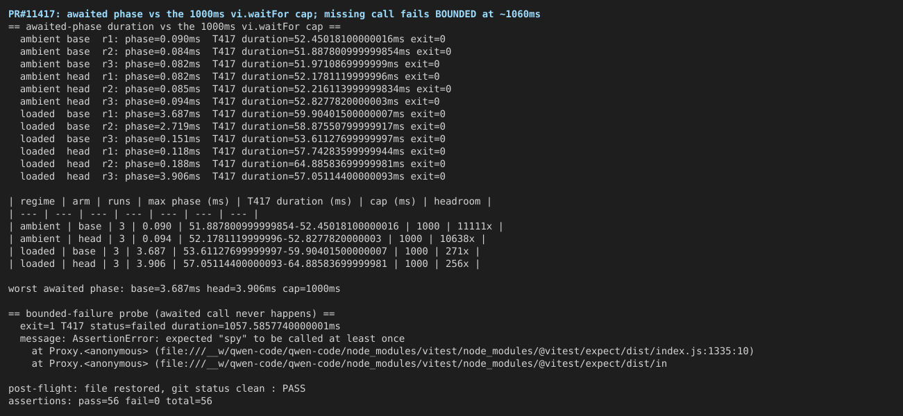 03-waitfor-cap-margin-and-bounded-failure