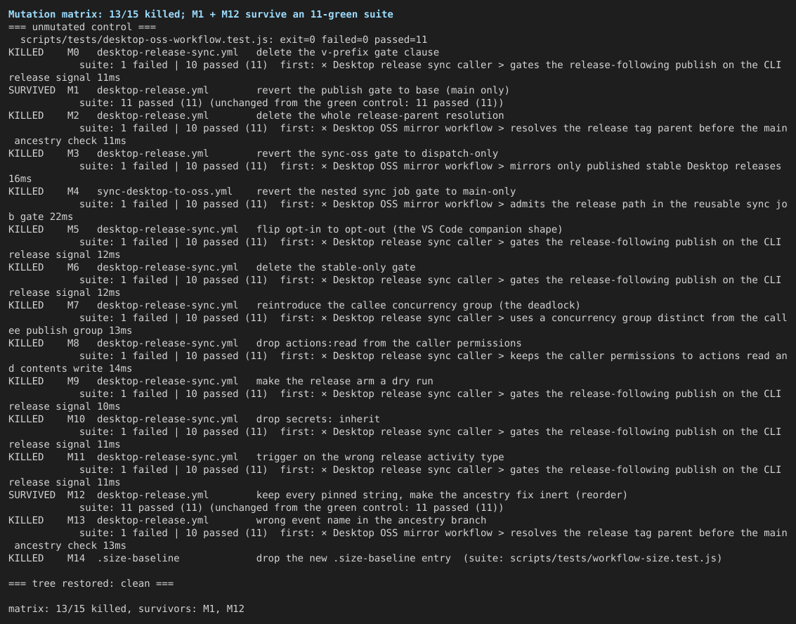 02-mutation-matrix-13-of-15-killed