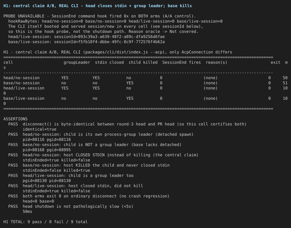 01-h1-central-ab-real-cli-flips
