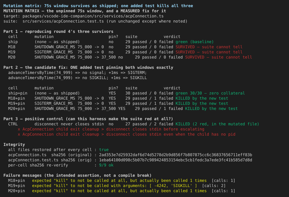 02-mutation-matrix-75s-window-measured-fix