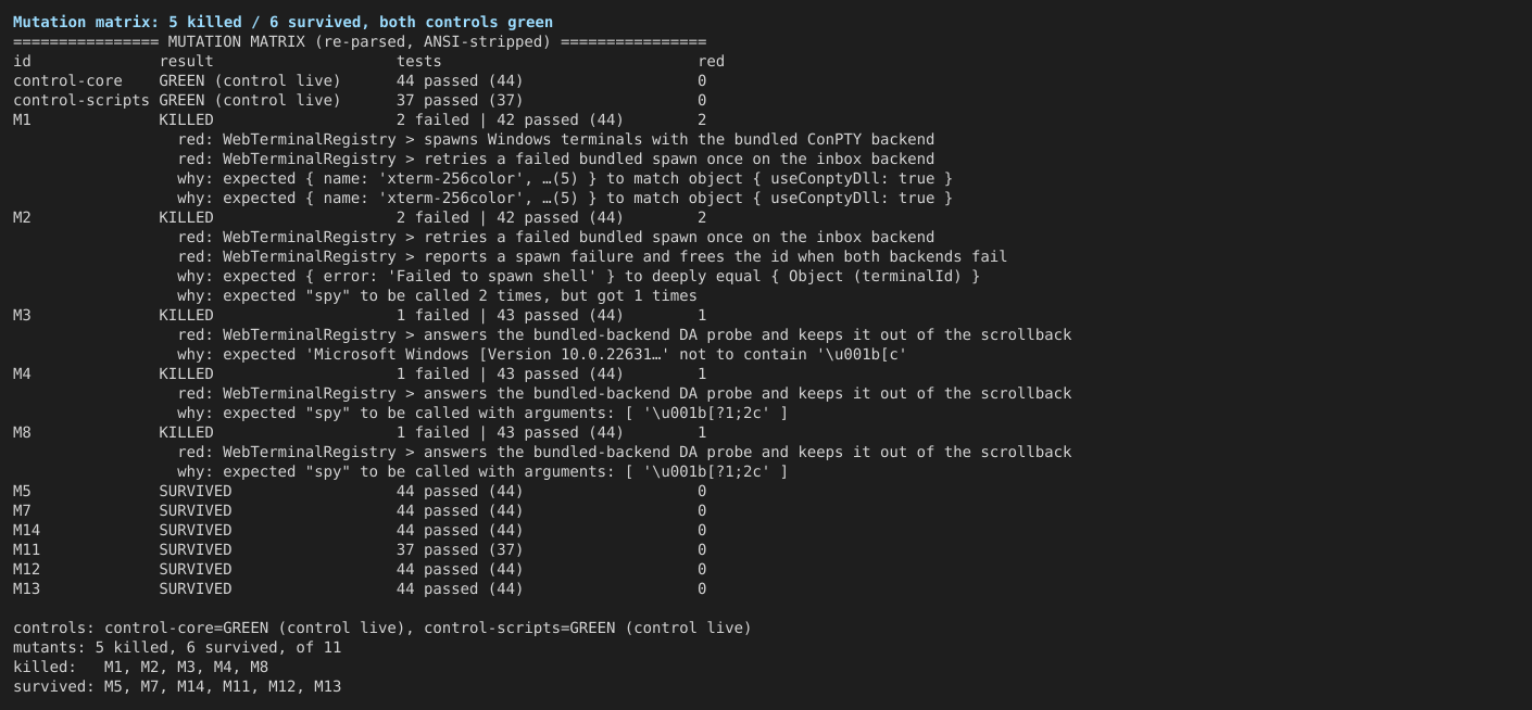 04-mutation-matrix-killed-vs-survived