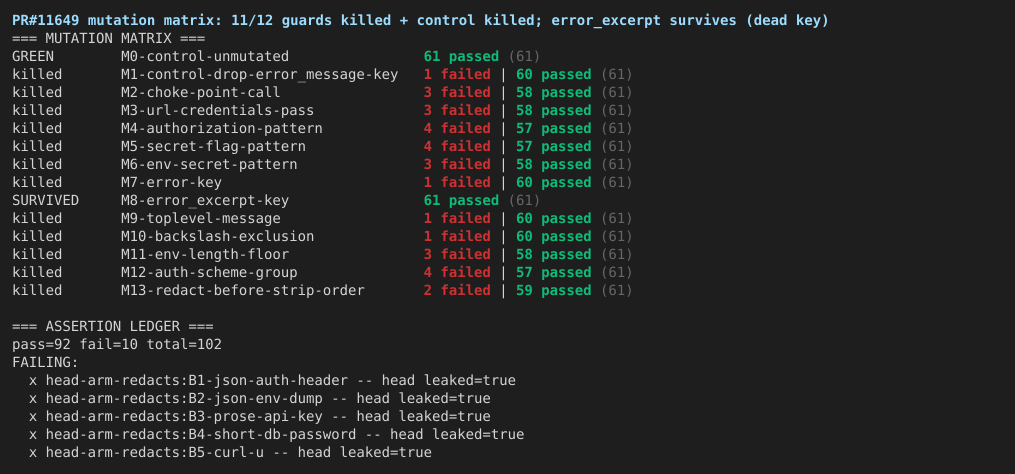 02-mutation-matrix-11-of-12-guards-killed-error_excerpt-survives