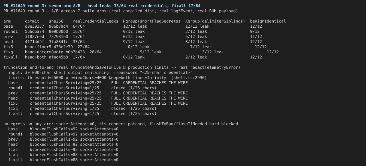 01-seven-arm-ab-real-credential-leaks