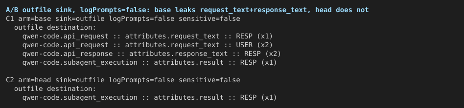 01-outfile-ab-base-leaks-head-clean