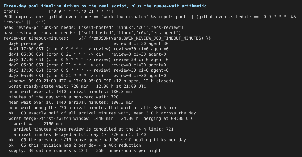 02-schedule-timeline-and-queue-window
