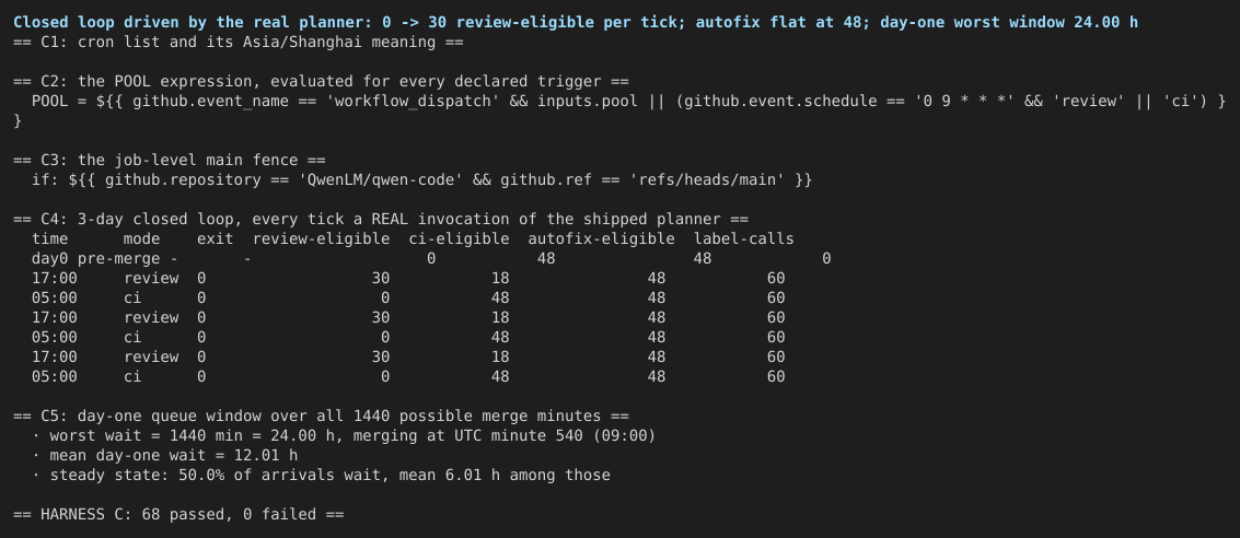 02-schedule-timeline-and-queue-window