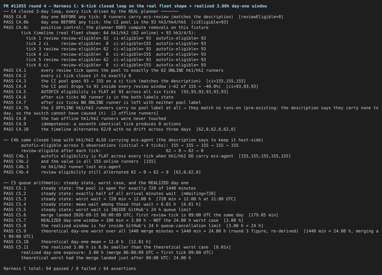 02-schedule-timeline-and-realized-window