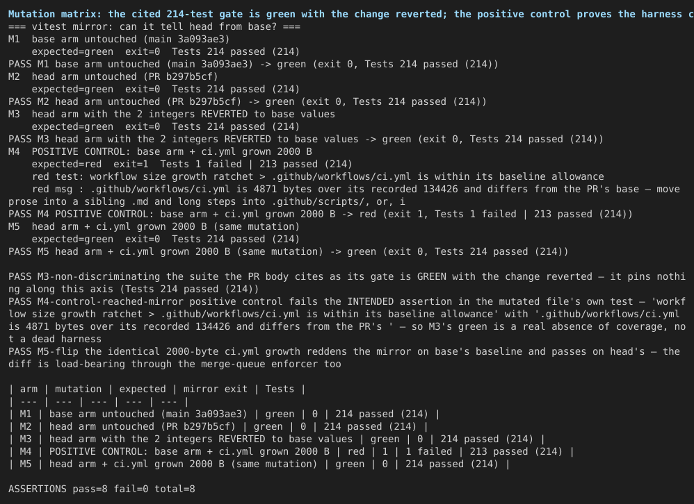 02-mirror-mutation-matrix-non-discriminating