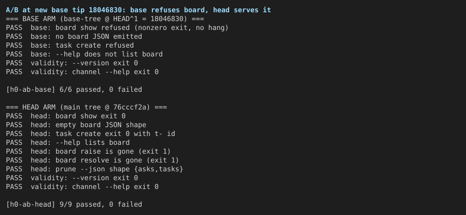 01-ab-base-vs-head
