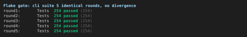 05-flake-gate-cli