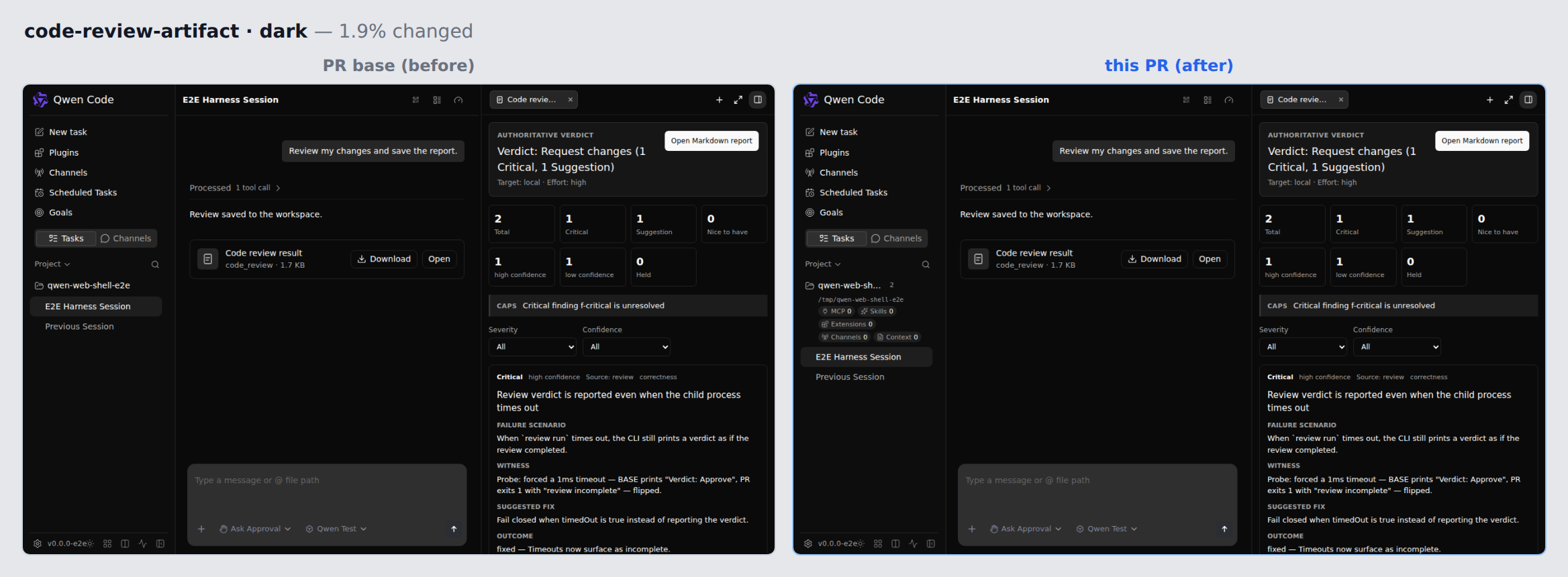 code-review-artifact-dark before/after