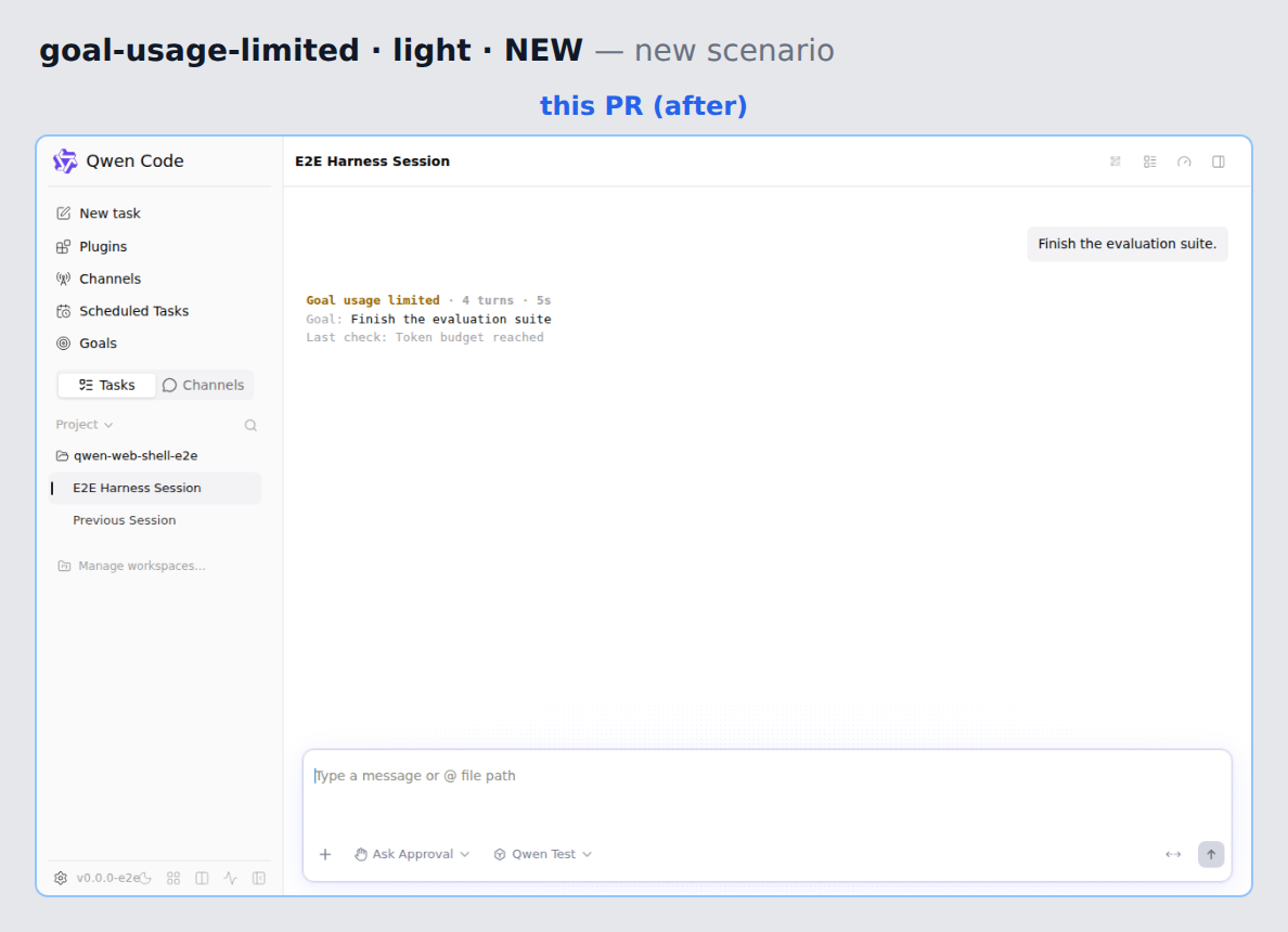 goal-usage-limited-light before/after
