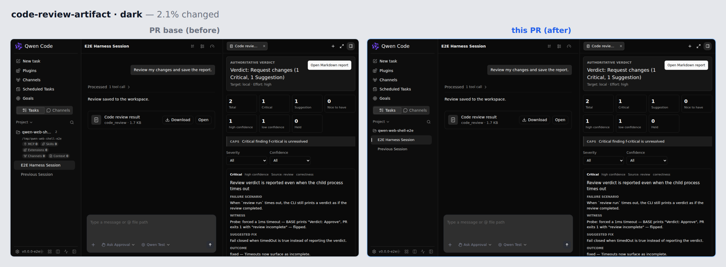 code-review-artifact-dark before/after