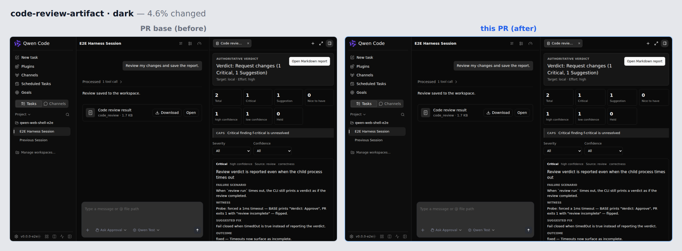 code-review-artifact-dark before/after
