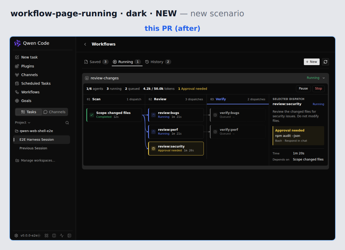 workflow-page-running-dark before/after