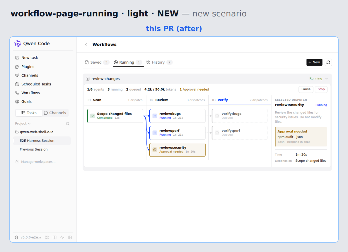 workflow-page-running-light before/after