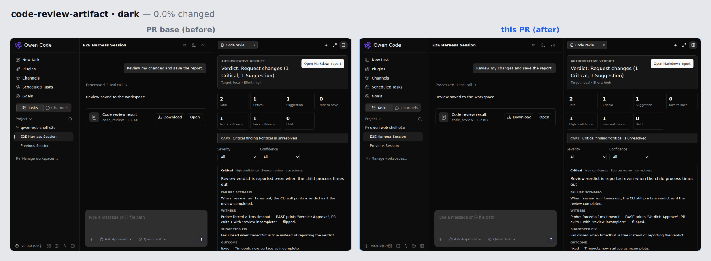 code-review-artifact-dark before/after