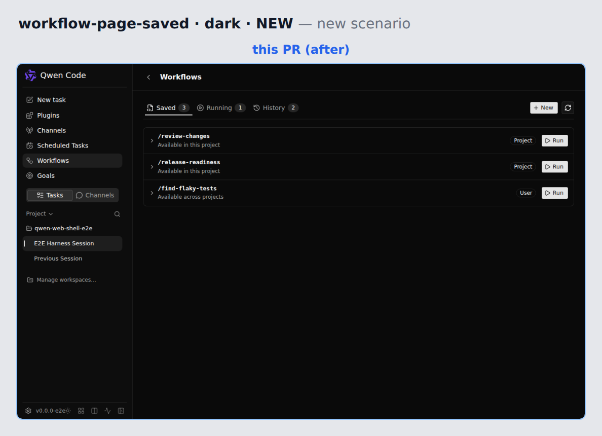 workflow-page-saved-dark before/after