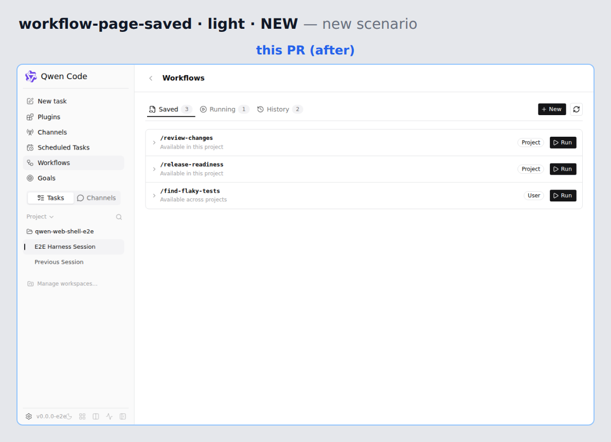 workflow-page-saved-light before/after