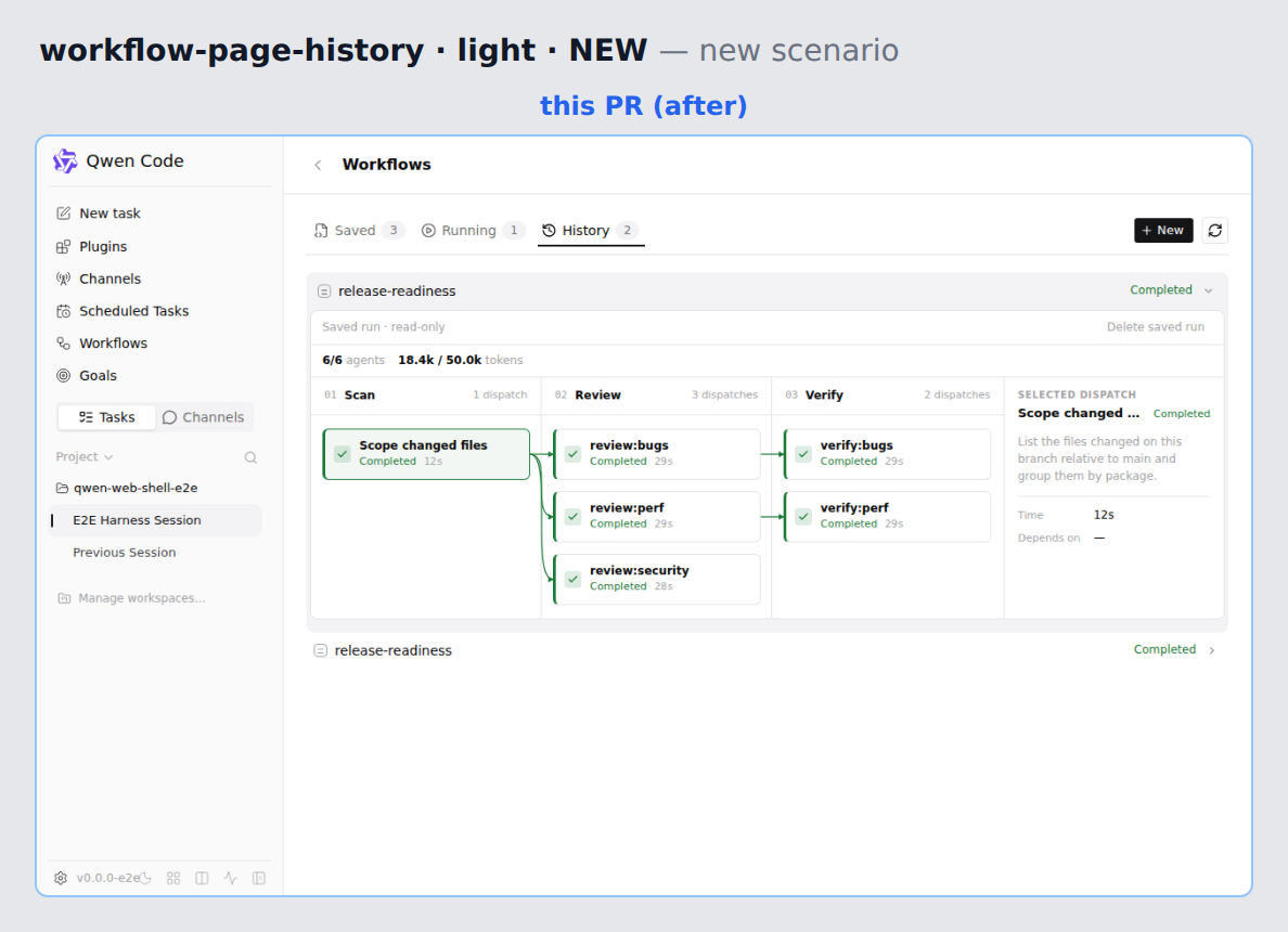 workflow-page-history-light before/after